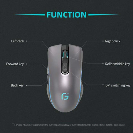 2.4G Bluetooth Wireless Mouse Single Dual Model Rechargeable Silent