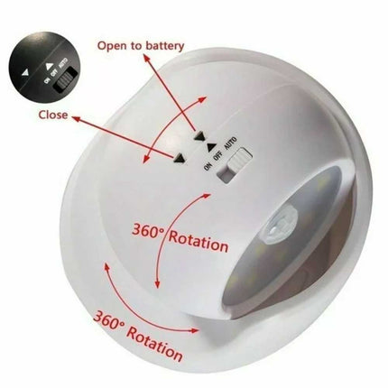 360° Battery LED Motion Sensor Security Light, Indoor/Outdoor Garden New
