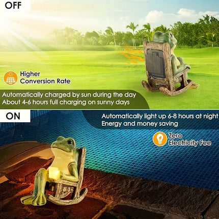 Solar Powered Frog Statue LED Light, Mini Garden Ornament Indoor/Outdoor