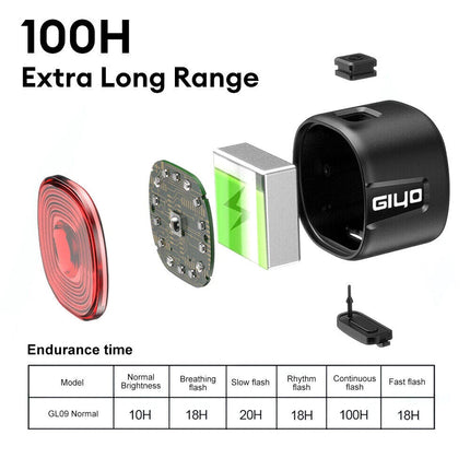 Mountain Bike LED Brake Tail Light, USB Rechargeable Rear Bicycle Light