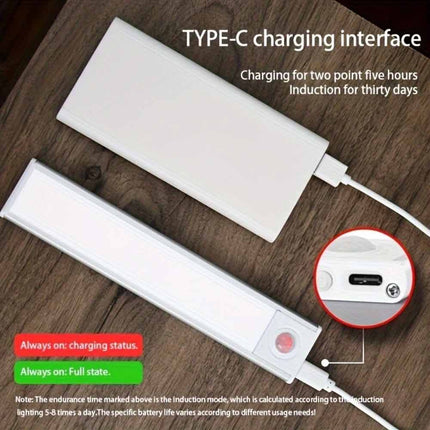 LED PIR Motion Sensor Strip Light Magnetic USB Rechargeable Cabinet
