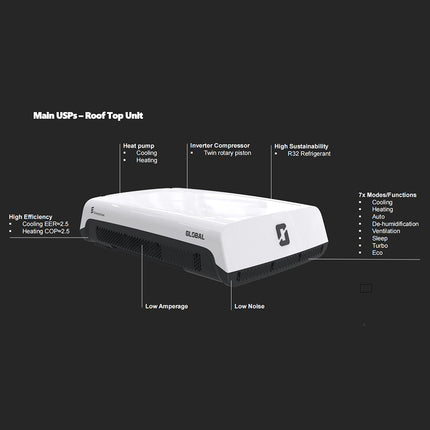 Eberspächer Breezonic 3.5kW Reverse Cycle RV Air Conditioner Inverter