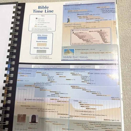 Full-Color Bible Charts, Maps, and Time Lines Reference Book
