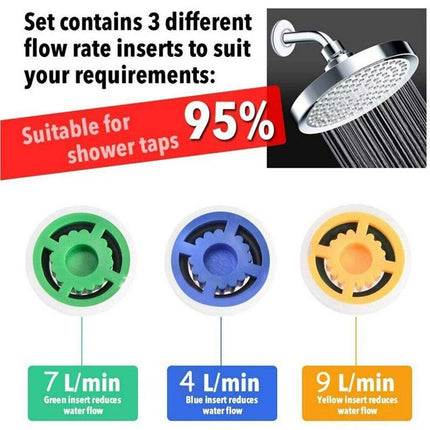 Shower Flow Reducer Set 4/6/9 L/min – Water Saving Hose Restrictor