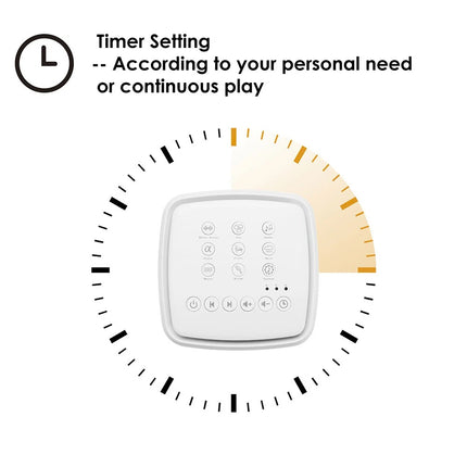 White Noise Sleep Aid Machine, 30 Natural Rain Sounds with Timer