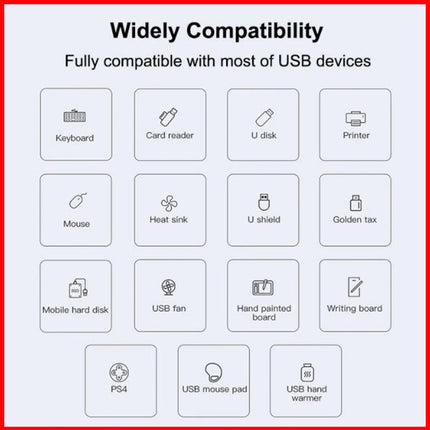 USB C to USB 3.0 OTG Hub, 4 Ports Type C Adapter Connector