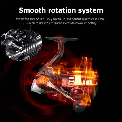 Fishing Spinning Reel 2000-7000, 10kg Max Drag, High Speed Metal Spool