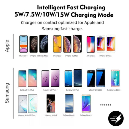 Wireless Car Charger Mat Non Slip Fast Charging Pad with 1M Cable Smartphone