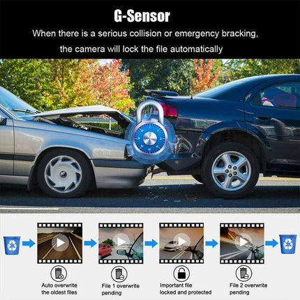 1080P Dual Lens Car Dash Cam Front and Rear Camera G Sensor DVR Recorder