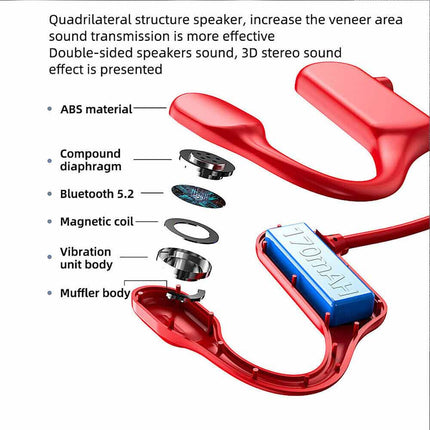 Bluetooth Bone Conduction Headphones Wireless Sport Earphones Waterproof