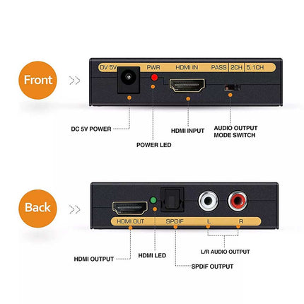 4K 60Hz HDMI Audio Splitter Optical SPDIF RCA L R Extractor Converter