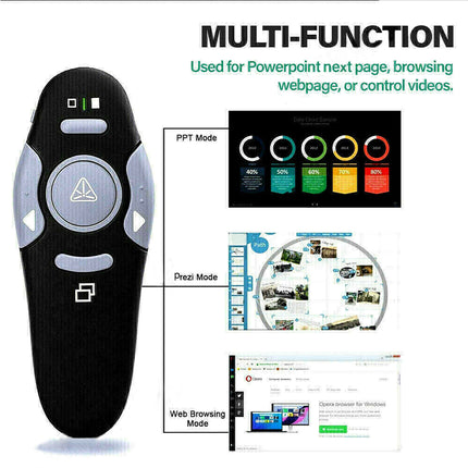 Wireless Presentation Remote with Laser Pointer & Mouse Clicker Control