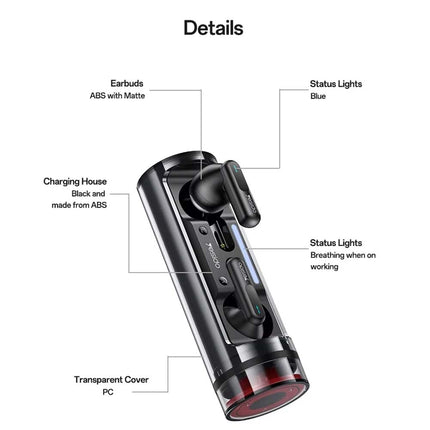 TWS Bluetooth 5.3 Earphones Wireless Earbuds For iPhone Android