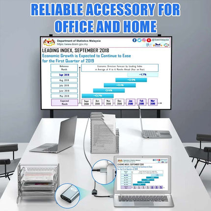 USB C to HDMI Adapter 4K 60Hz, Type-C to HDMI Converter Cable for Laptop, Tablet, TV