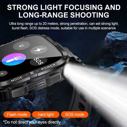 2025 Waterproof Smartwatch Heart Rate Fitness Tracker for Men Women