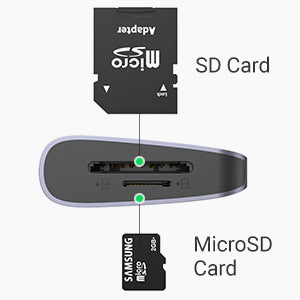 10-in-1 USB-C Multiport: HDMI+VGA+LAN+3USB+SD+AUX+PD