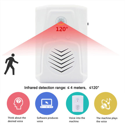 Motion-Activated Mini MP3 Player, Welcome Sound Speaker with Infrared Sensor