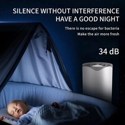 Medical Grade HEPA Air Purifier For Large Room Home Smoke Odor Pet