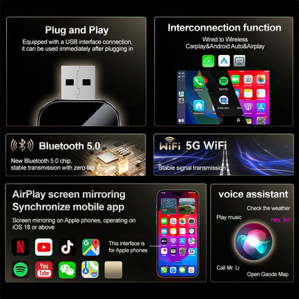 Wireless 3in1 CarPlay Android Auto Adapter USB BT5.0 for Car