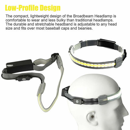 COB LED Headlamp with USB Rechargeable Head Band Lamp