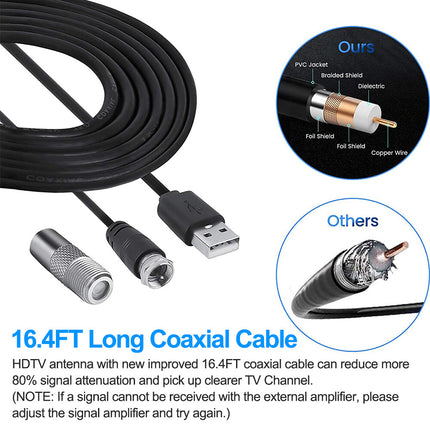 Indoor Outdoor Digital TV Antenna 300 Mile Range, HDTV Amplifier Signal Booster