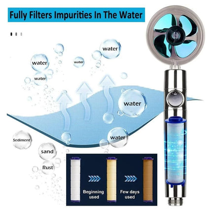 High Pressure Turbo Jet Shower Head, 3 Free Filters, Water Saving 360°