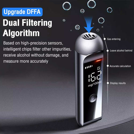 Rechargeable Digital Breathalyzer Alcohol Tester Analyzer Detector