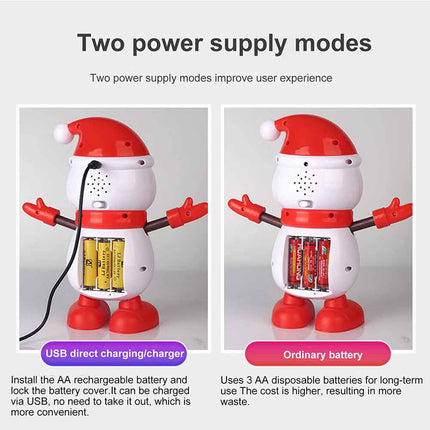 Musical Electric Snowman Dance Toy Xmas Decoration Gift for Children