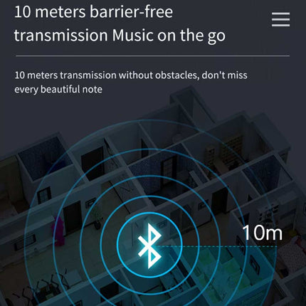 4-in-1 Bluetooth 5.0 Wireless Audio Adapter with 3.5mm & USB for TV/Car