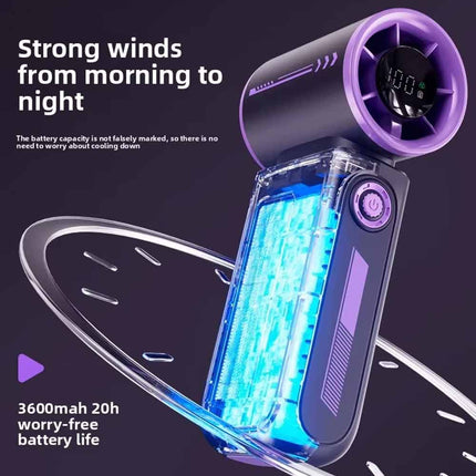 Portable Handheld Turbo Fan 3600mAh USB Rechargeable Adjustable Airflow