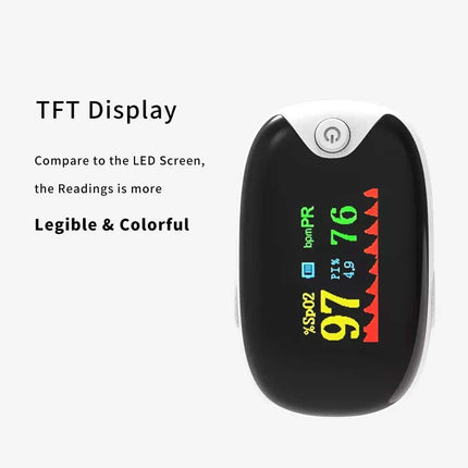 Professional Finger Pulse Oximeter for Blood Oxygen & Heart Rate