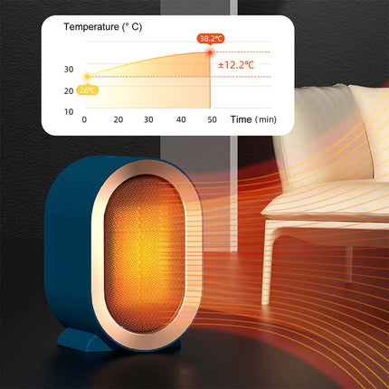 1200W PTC Ceramic Mini Heater 2 Speed Adjustable Portable Office Home