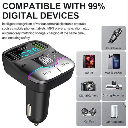 Bluetooth 5.3 Car FM Transmitter Wireless USB PD Fast Charger MP3 Player