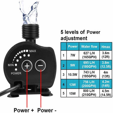 DC 12V Submersible Brushless Water Pump Aquarium Fountain Fish Pond 500L/H