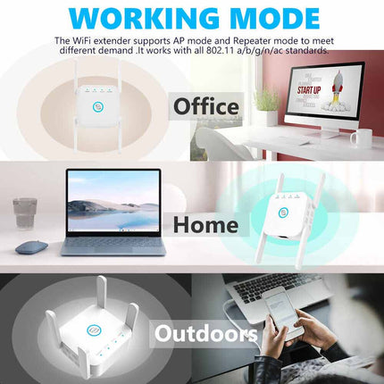 1200Mbps WiFi Booster Dual Band Extender Wireless Network Repeater Range