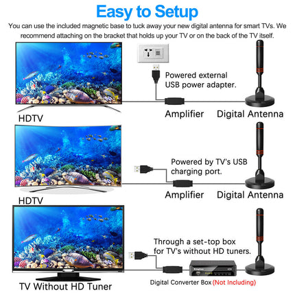 Indoor Outdoor Digital TV Antenna 300 Mile Range, HDTV Amplifier Signal Booster
