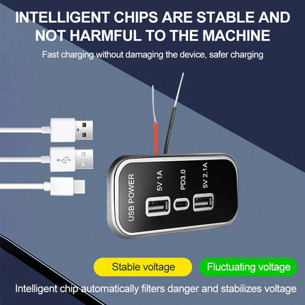 12V-24V Car Charger Dual USB+PD 3-Port Panel 36W Fast Charging