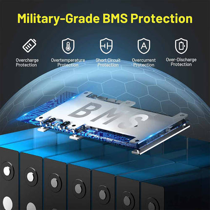 Autory 12.8V 200Ah High-Capacity LiFePO4 Battery - RV Metal Case Mount Bracket