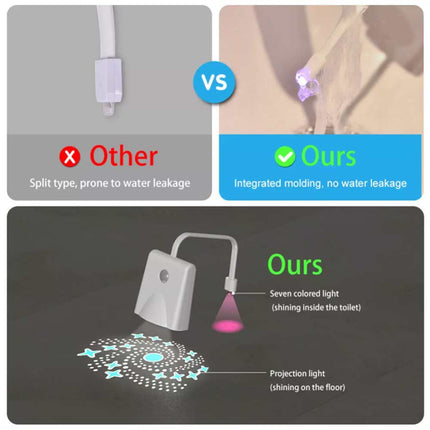 Rechargeable Motion Sensor Toilet LED Light Night Lamp Bathroom Bowl
