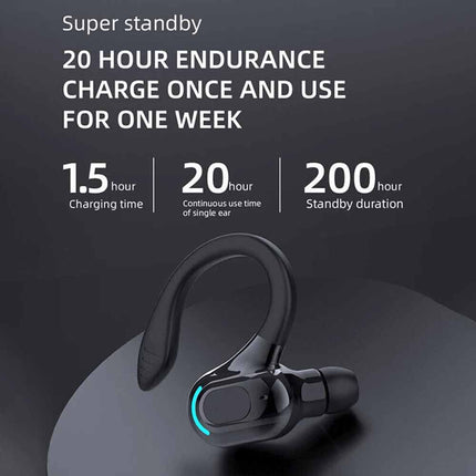 Wireless Bluetooth Headset Hands-Free Earpiece for iPhone Samsung