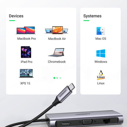 10-in-1 USB-C Multiport: HDMI+VGA+LAN+3USB+SD+AUX+PD