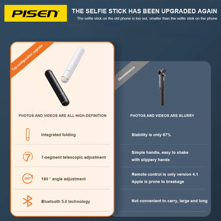 Pinsheng Mini Bluetooth Selfie Stick, Portable for Live Streaming