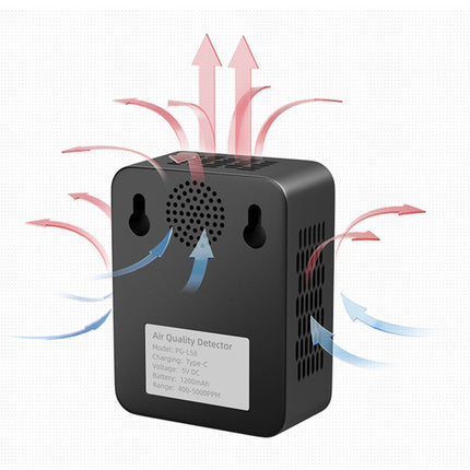 USB Rechargeable 5 in 1 Air Quality Monitor CO2 TVOC HCHO Temp Humidity