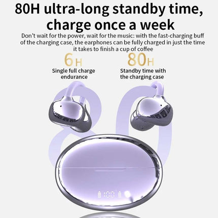Wireless Clip On Earbuds Bluetooth 5.3 Open Ear Headphones Android iPhone