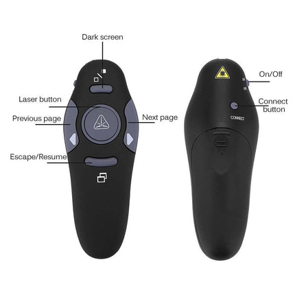 Wireless USB Laser Pointer Remote Control for PowerPoint Presentations