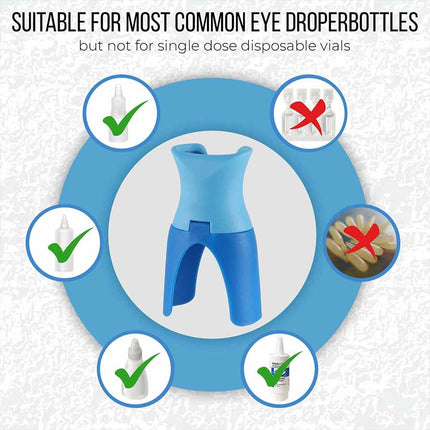 Portable Eyedrop Dispenser Bottle – Reusable Eye Drop Applicator Aid