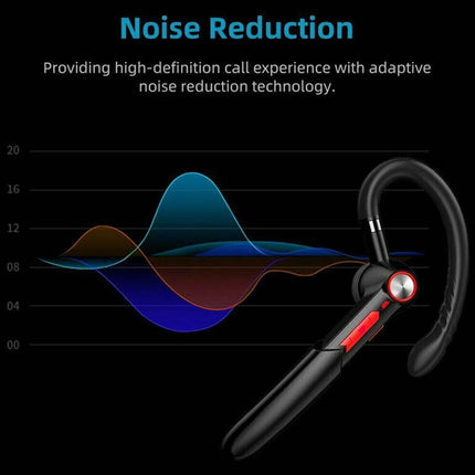 Wireless Bluetooth Headset for Driving – Handsfree Trucker Earpiece