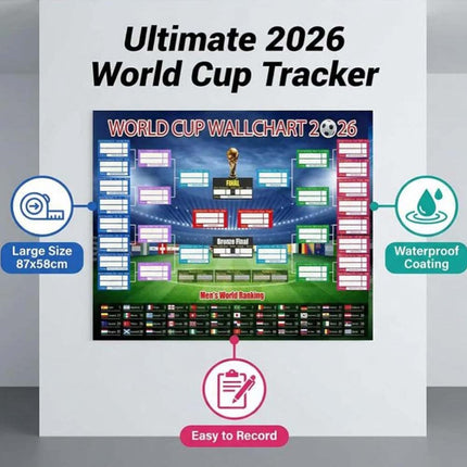 2X 2026 World Cup Football Wall Chart 87x58cm Foldable Schedule Poster