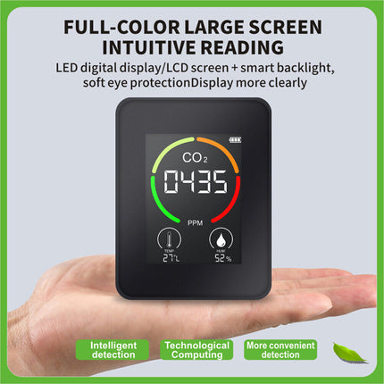 CO2 Monitor, Temperature Humidity Sensor, Air Quality Tester & CO2 Detector