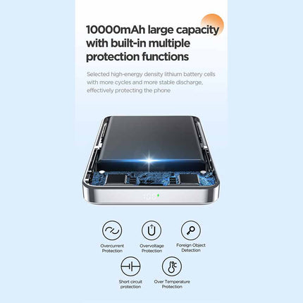 PISEN 30W MagSafe Power Bank 10000mAh Wireless Fast Charging CCC Certified
